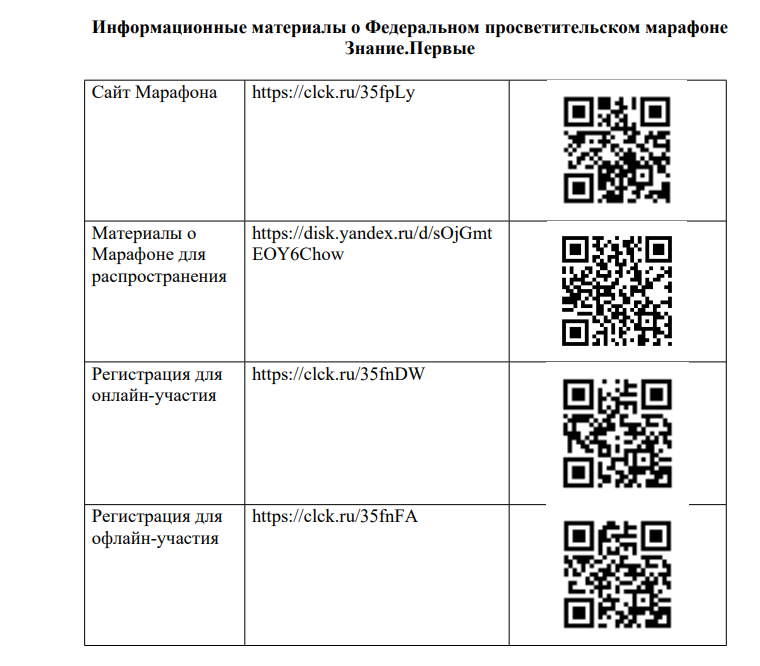 Федеральный просветительский марафон «Знание. Первый».