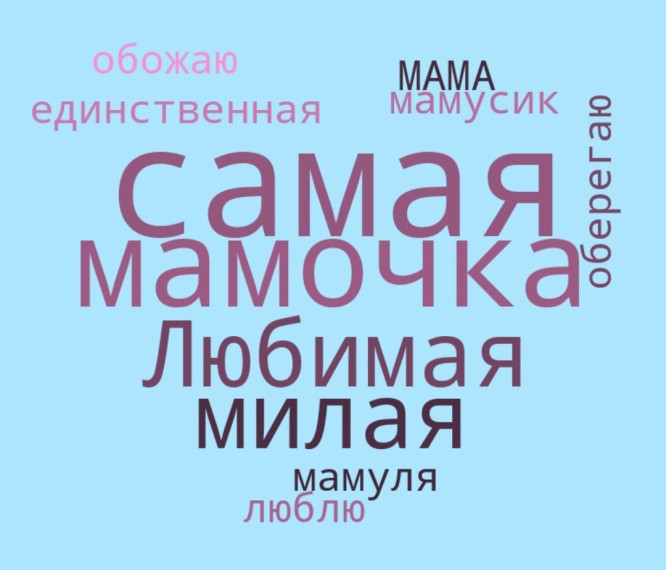 День матери.