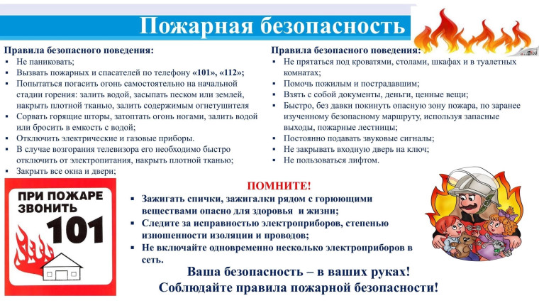 ❗Памятка для родителей и обучающихся по пожарной безопасности..